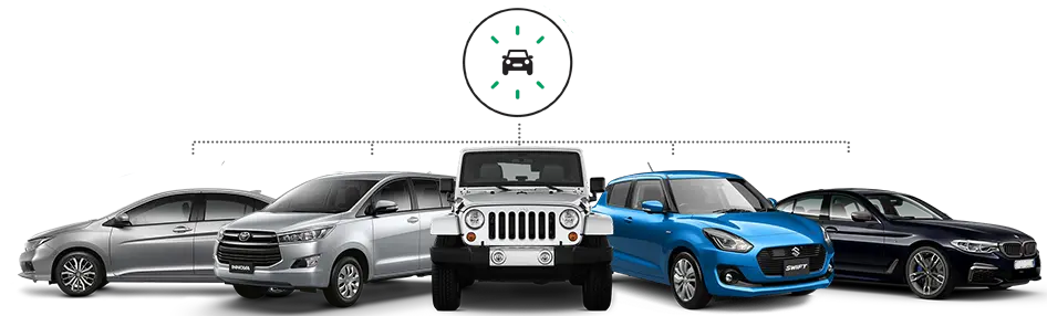 The Car Rentals: Vivek Babu Car Rental Service in Gopalganj