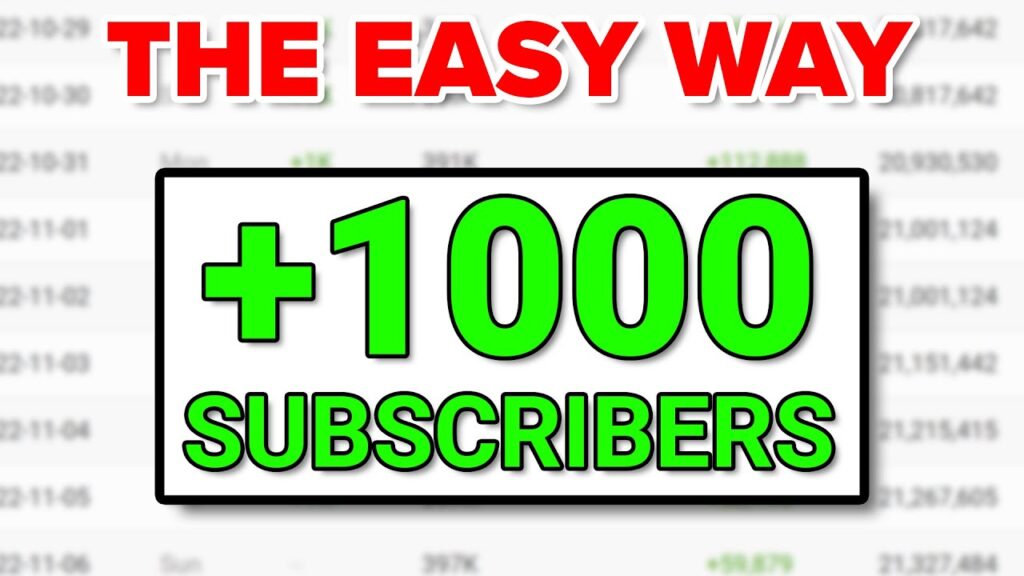 How to Get 1000 YouTube Subscribers Using AI in 7 Days - 2025